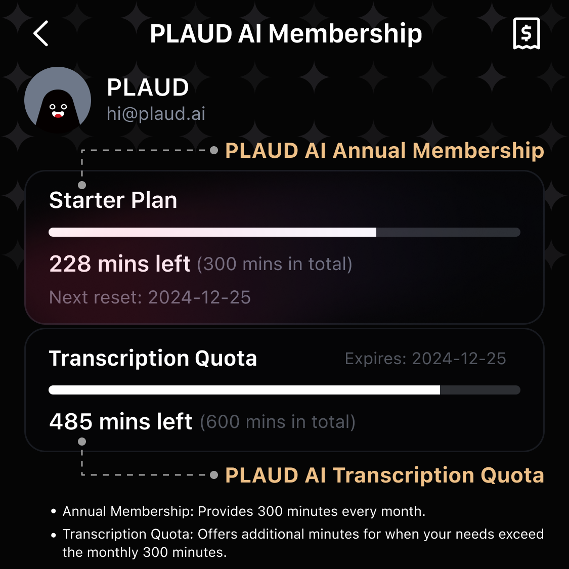 Quota de transcription PLAUD AI (6000/3000/600 minutes)