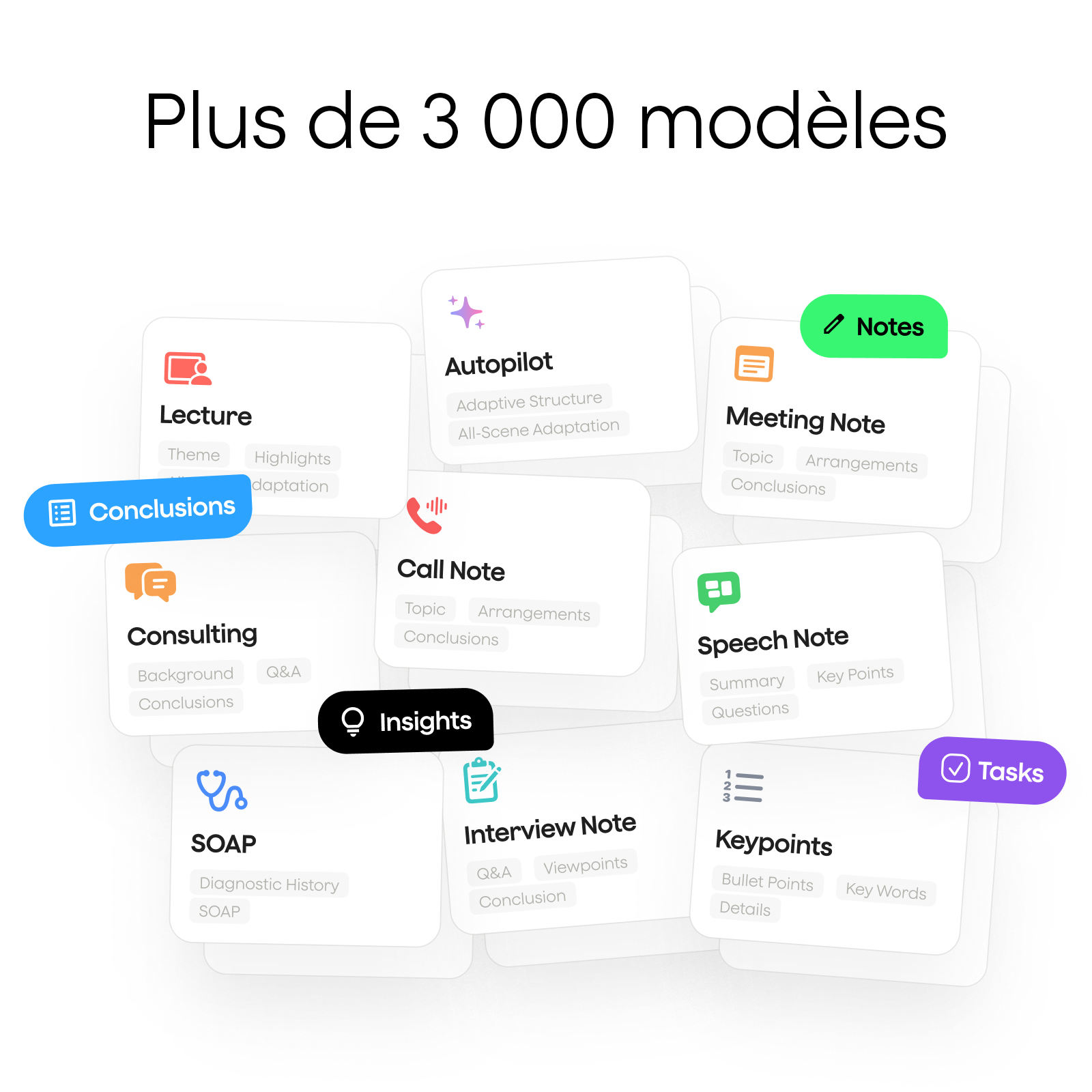 Plaud Note et Abonnement Annuel à l’IA Pro Plan