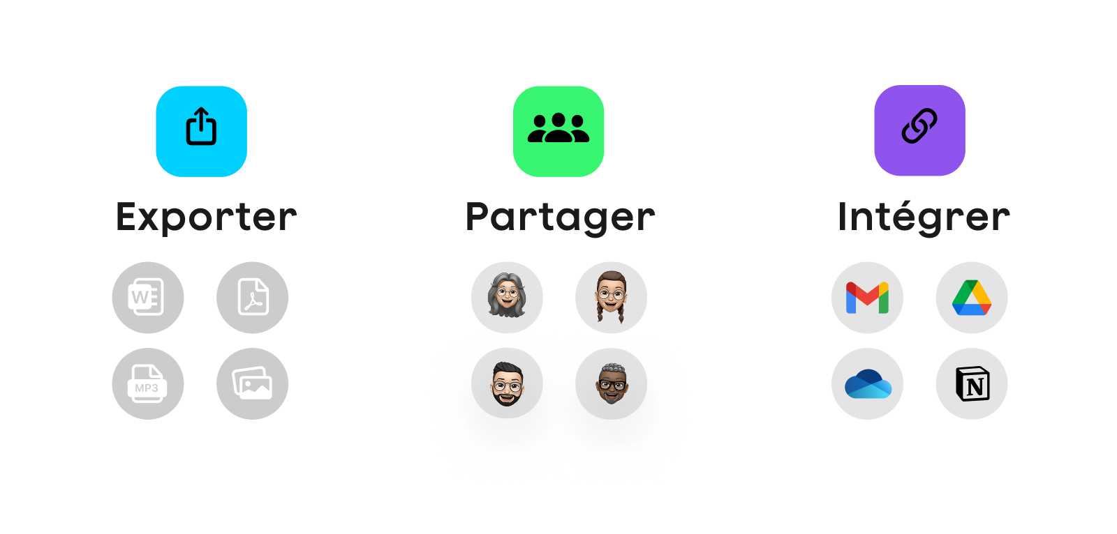 Exportez. Partagez. Intégrez.