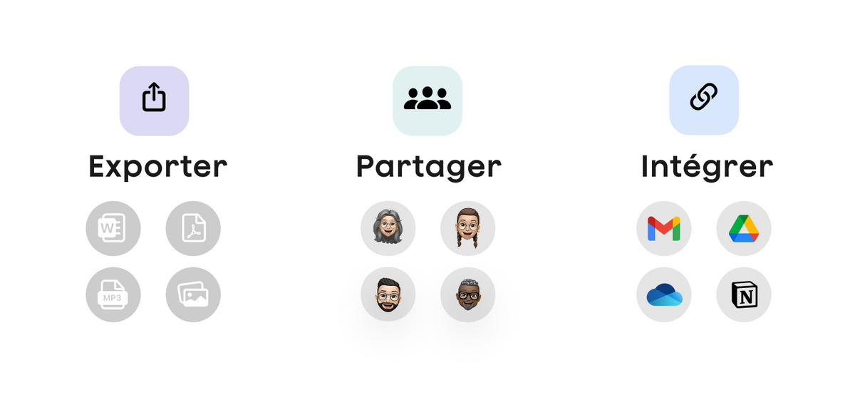 Options Plaud: exporter (Word, PDF, MP3, image), partager avec des personnes, intégrer (Gmail, Drive, OneDrive, Notion).