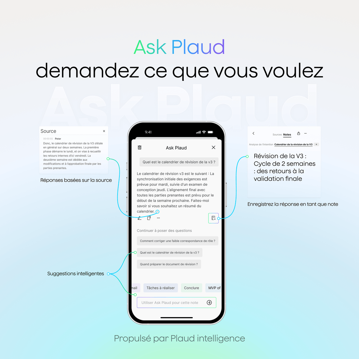 L'interface de l'application Plaud sur un smartphone montre la fonction "Ask Plaud" générant des réponses et des notes.