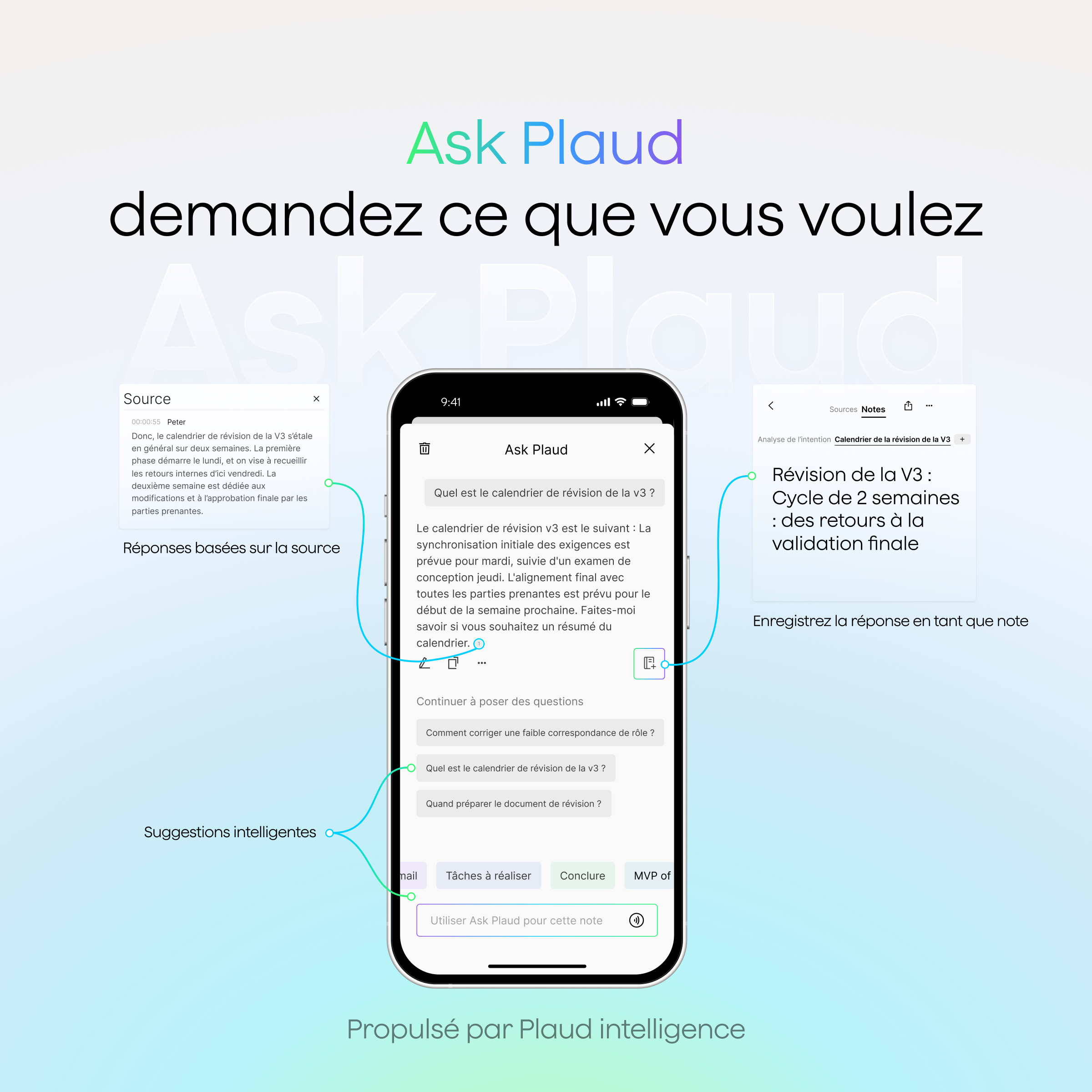 Plaud Note + Abonnement Annuel à l’Unlimited Plan IA