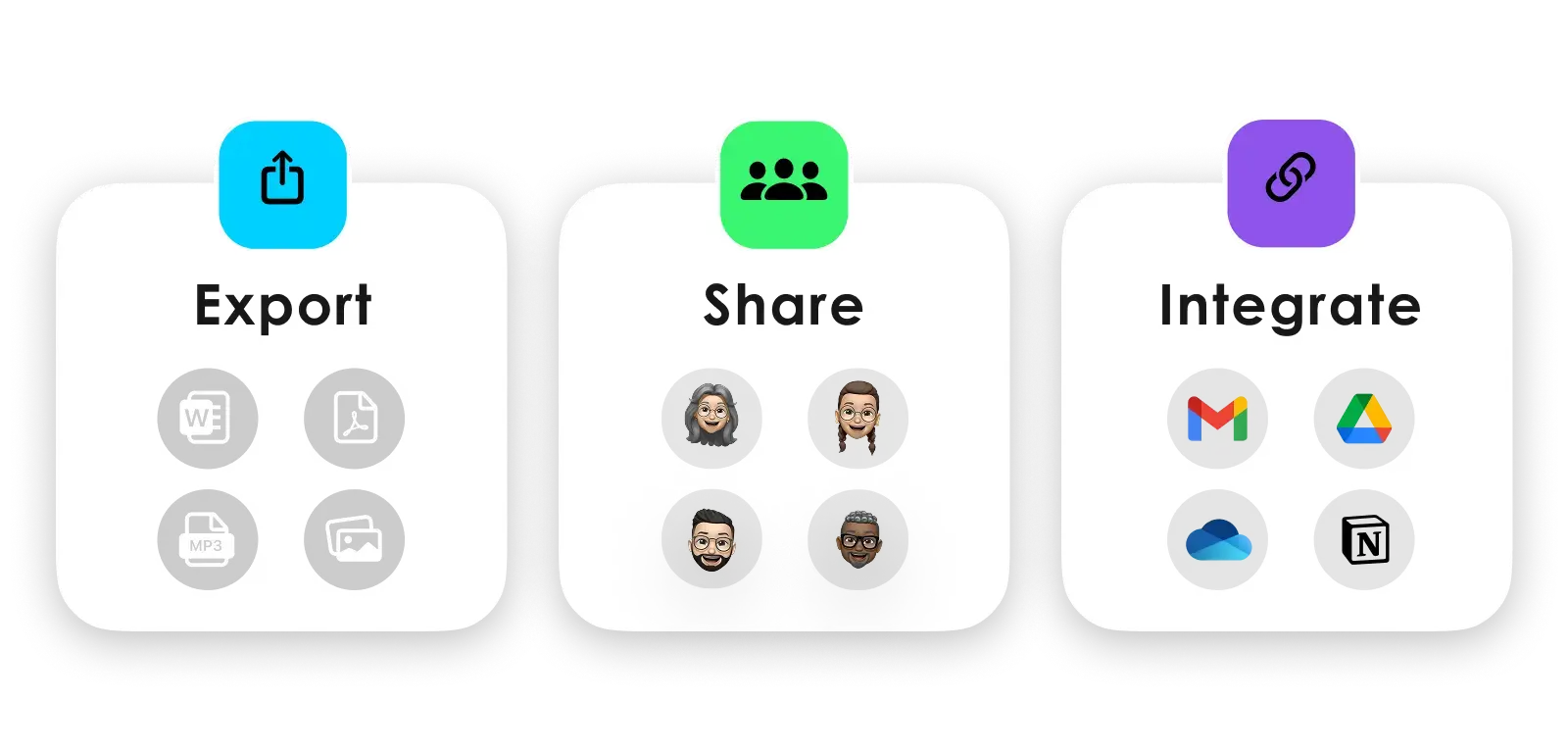 Exportez. Partagez. Intégrez.