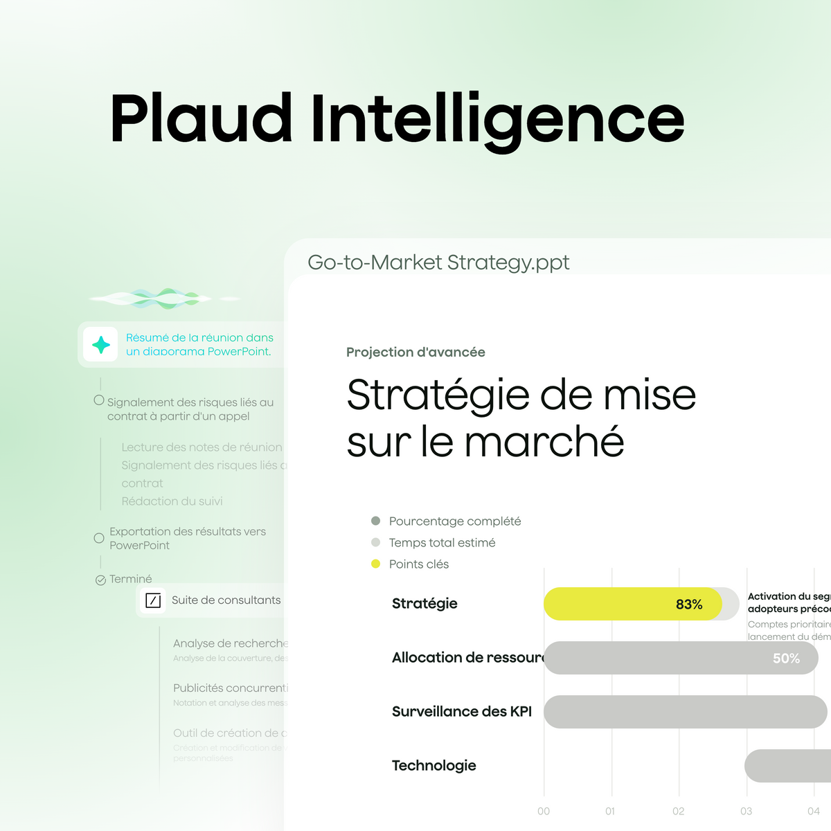 Découvrez le nouveau Plaud Intelligence