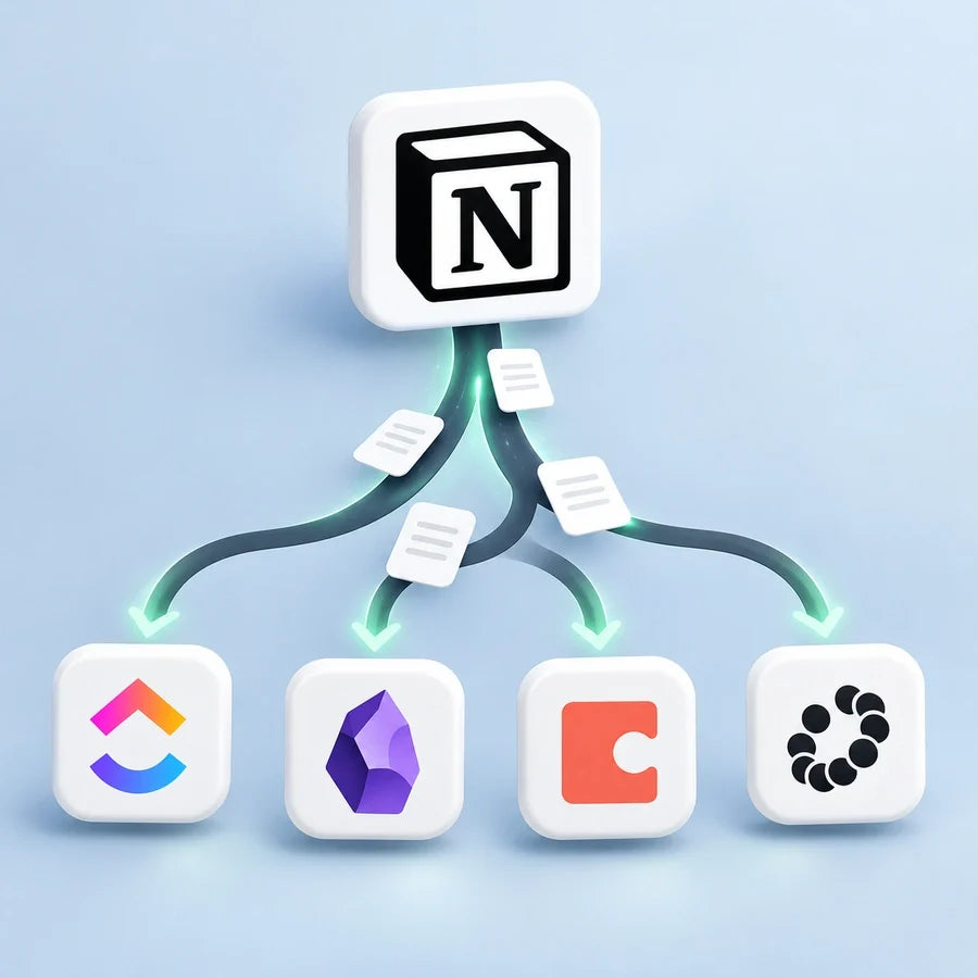 Quitter Notion et transférer ses documents vers ClickUp, Obsidian, Coda ou Anytype.