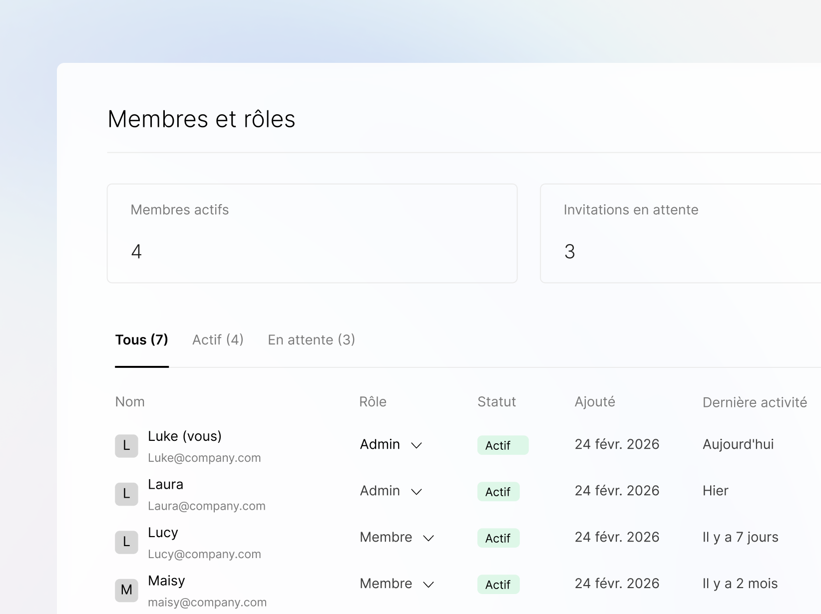 Interface utilisateur affichant la gestion des membres et rôles, avec une liste d'utilisateurs, leurs statuts et activités.