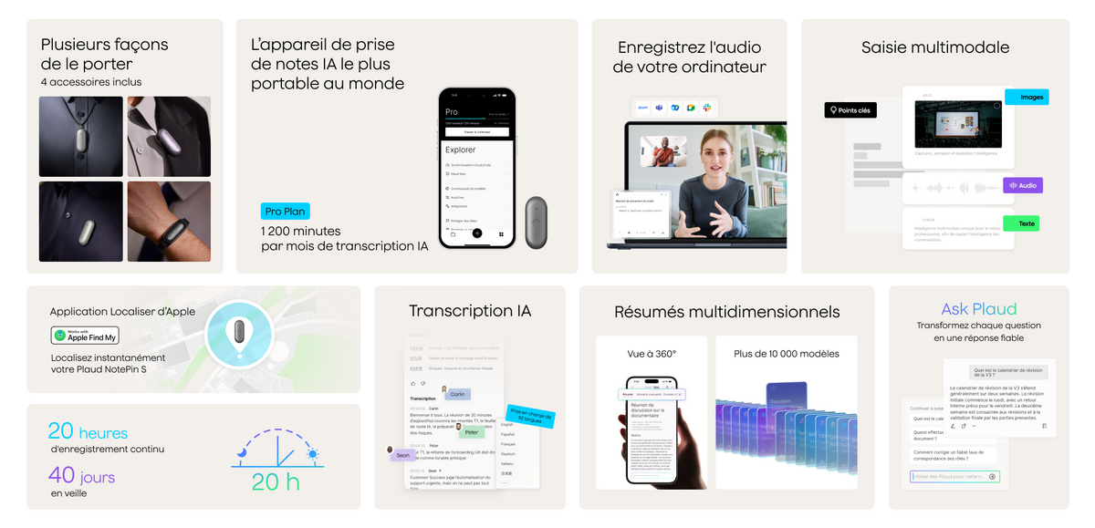 Un collage présente le Plaud NotePin S blanc et ses fonctionnalités : portabilité, application et transcription IA.
