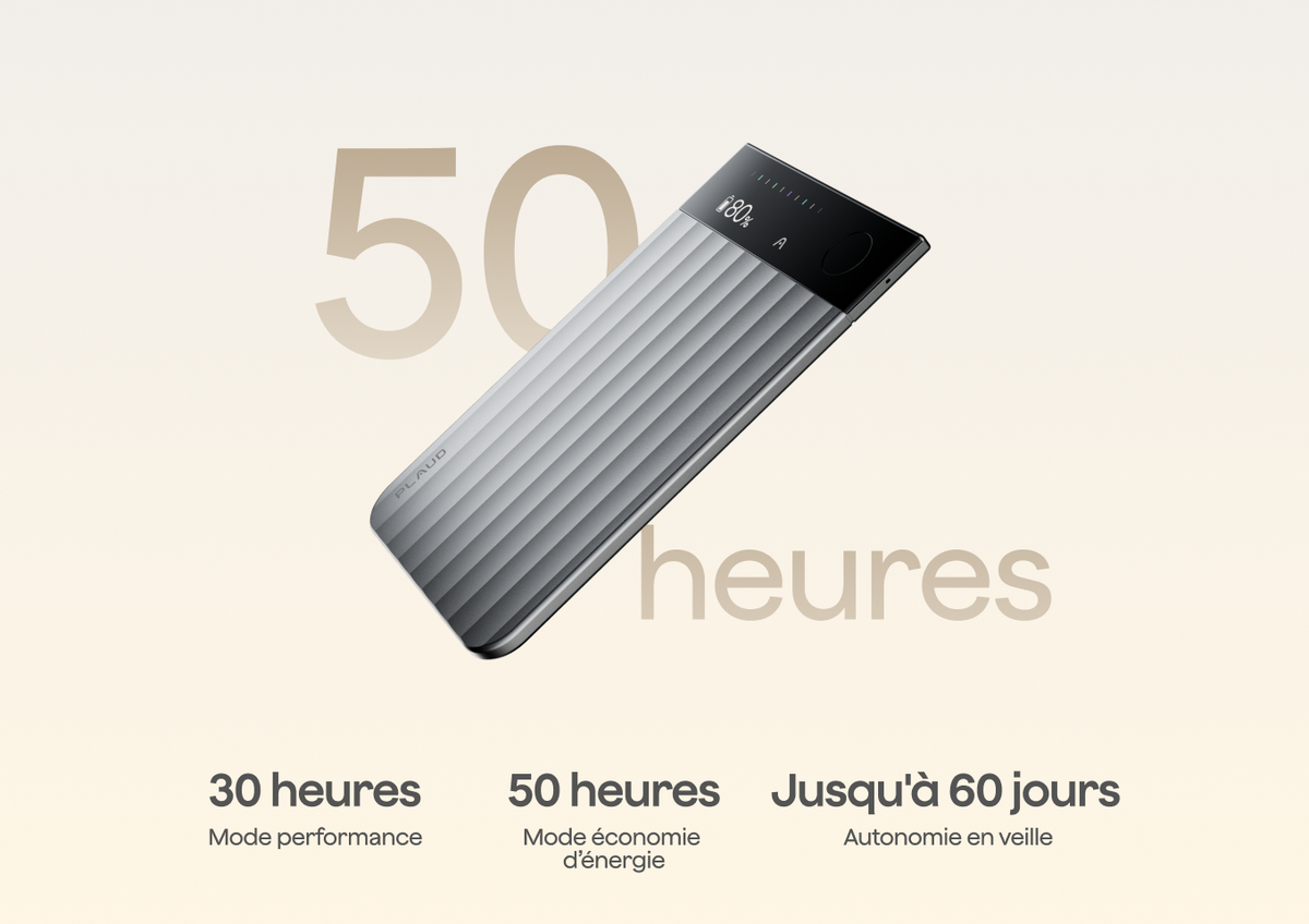 Conçu pour tenir toute la journée