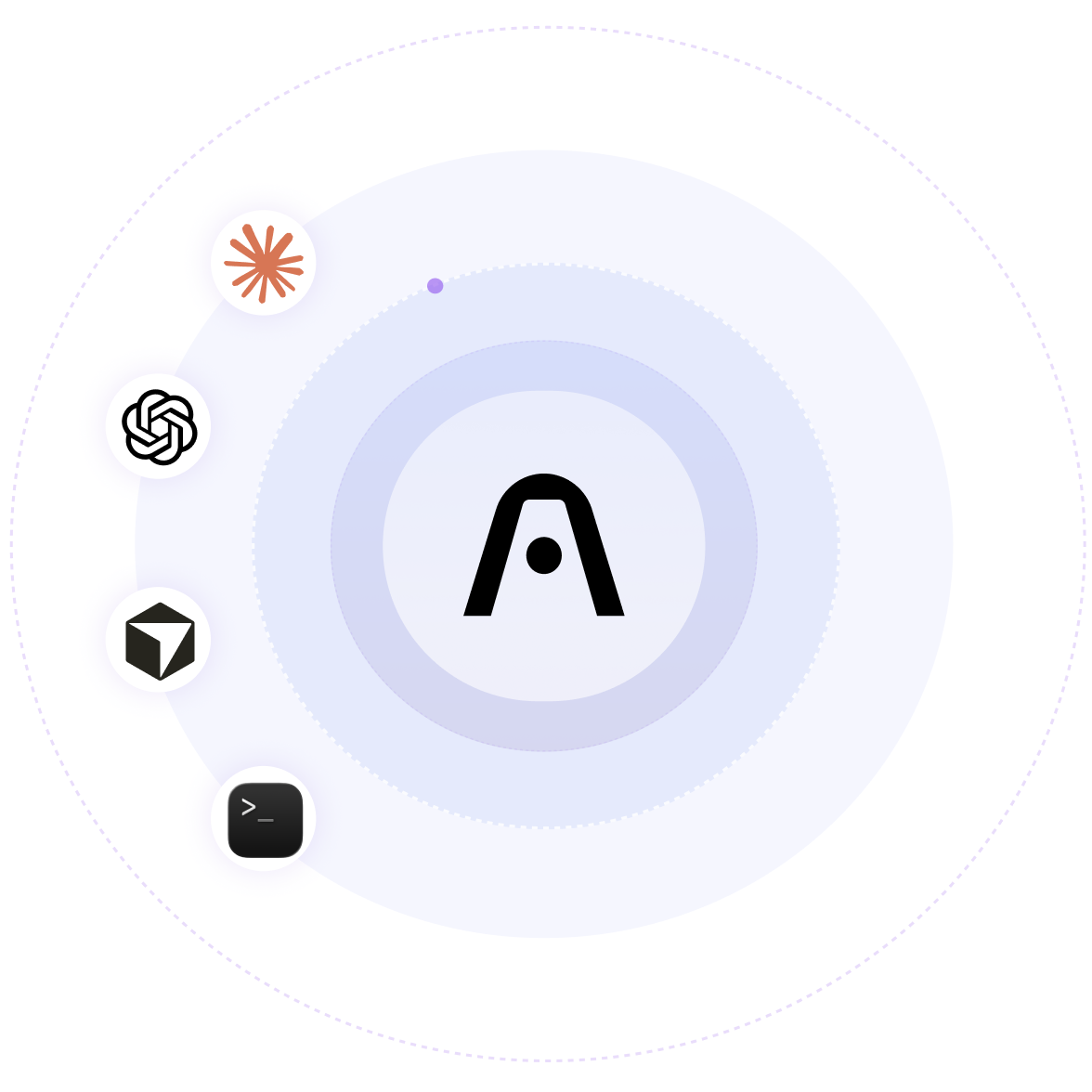 Le logo Plaud au centre de cercles concentriques est entouré d'icônes de modèles d'IA, dont OpenAI et Anthropic.