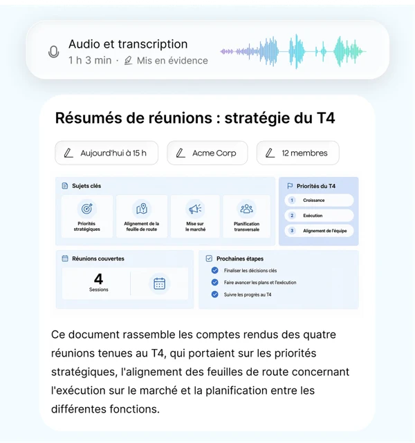 Analyse : transcription et résumé IA