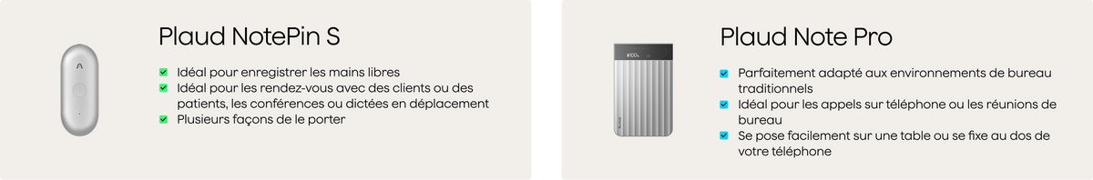 Deux enregistreurs Plaud sont présentés : le NotePin S gris et le Note Pro gris clair à panneau noir, avec leurs usages.